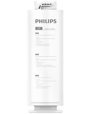 Náhradní filtr Philips AUT728/10